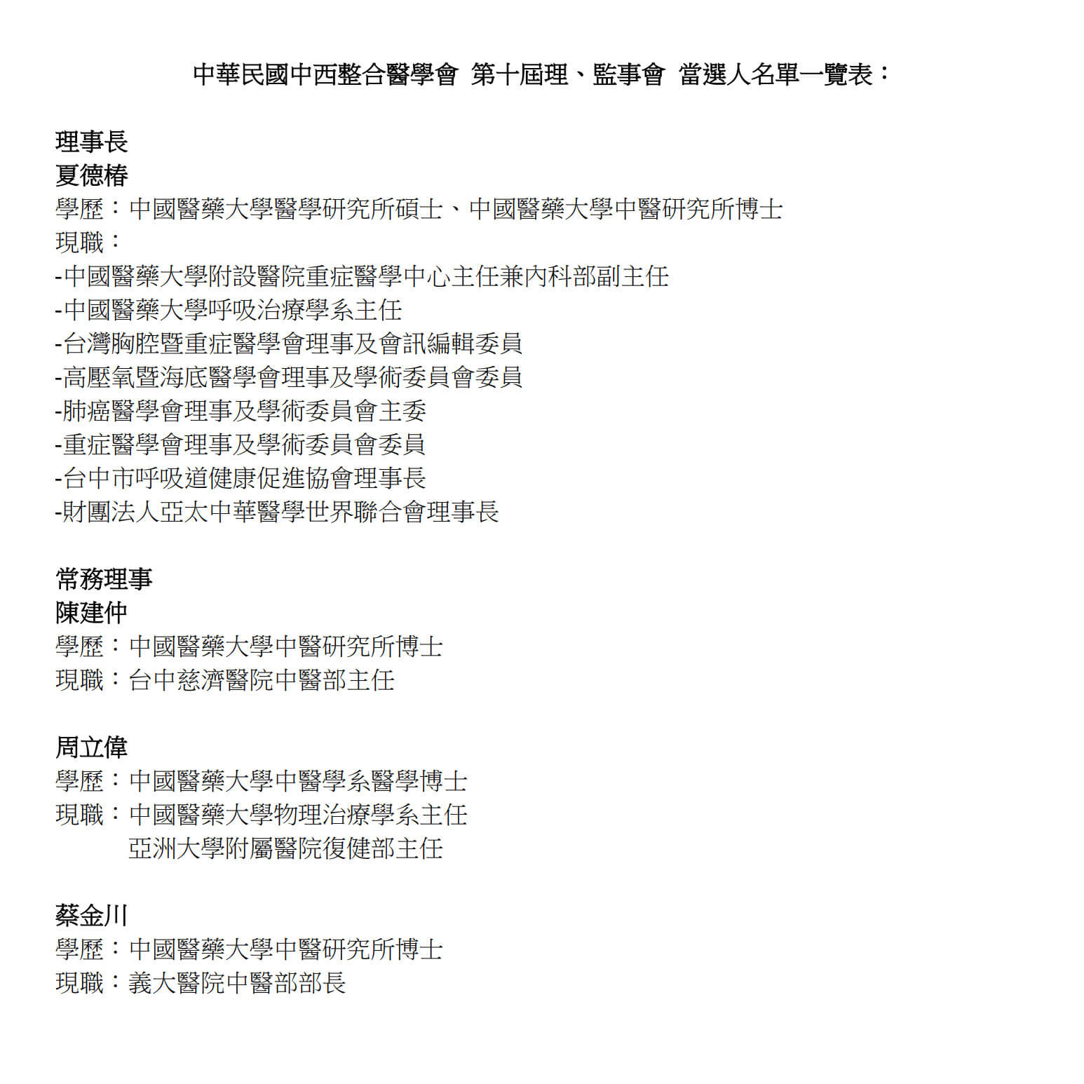 第十屆理、監事當選人名單